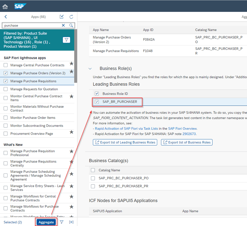 AN aggregated view that will provide a list of relevant business roles for later content activation in SAP Fiori apps