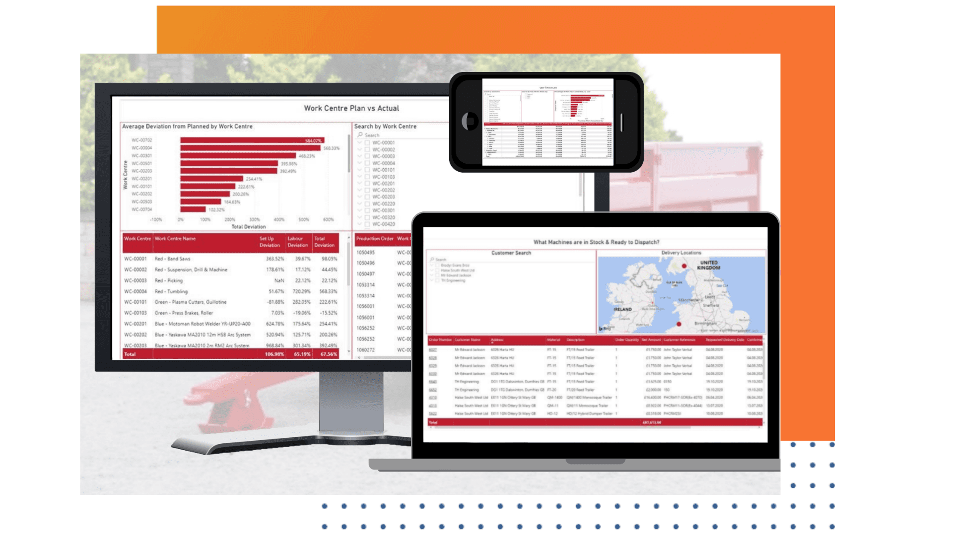 SAP Analytics Tools and Solutions | Absoft | SAP Partner