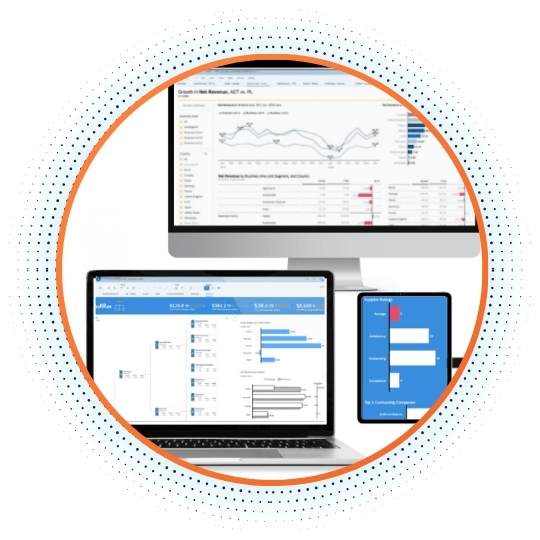 Analytics Cloud