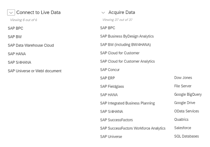 SAC connections overview Blog post SAC