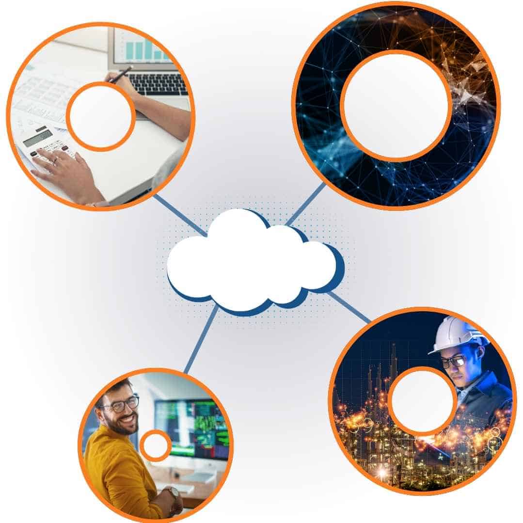 Web of circles connected by cloud in the centre emblematic of SAP S/4HANA's wide variety of business cases