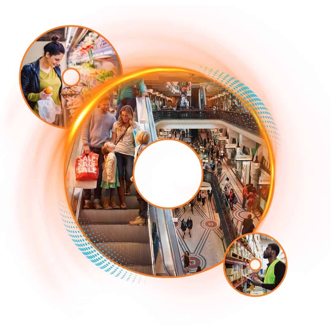 SAP Retail Solution